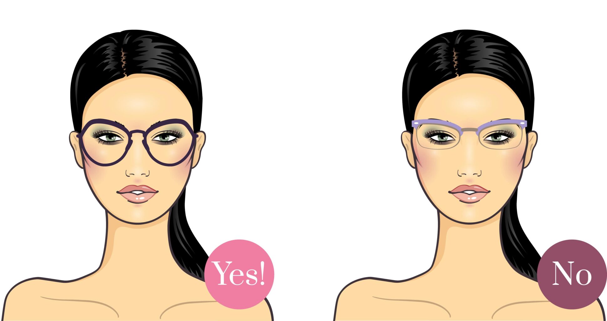 Welche Brillenform passt zu welchem Gesicht? Brillenstyling